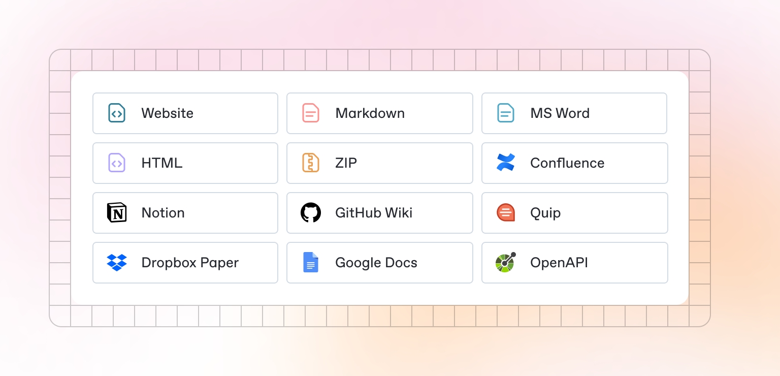 Personas Management Interface